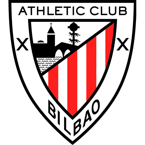 Мальорка – Атлетик Бильбао. Прогноз на матч Ла Лиги 1 мая 2023 года