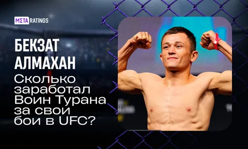 Деньги «Туранского воина»: сколько Бекзат Алмахан заработал в UFC
