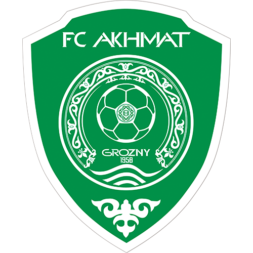 Динамо – Ахмат: прогноз (КФ 1,90) и ставки на матч чемпионата России 14 мая 2023 года